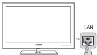 SAMSUNG UE-40B8000XW - Connecting to the Home Network Centre - 5