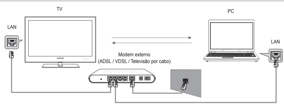 SAMSUNG UE-40B8000XW - Definir a rede DLNA - 1