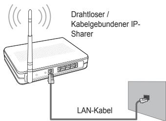 SAMSUNG UE-40B8000XW - Verbinden mit dem Home Network Centre - 7