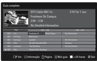 SAMSUNG UE-40B8000XW - Sintonia fina - 1