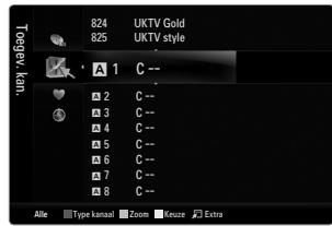 SAMSUNG UE-40B8000XW - Favoriet - 1