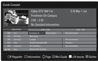 SAMSUNG UE-40B8000XW - Utilisation du guide complet / mini-guide - 1