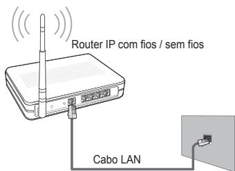 SAMSUNG UE-40B8000XW - Ligar a aplicação Centro rede domést. - 7