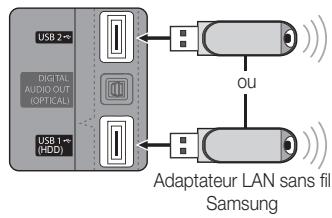 SAMSUNG UE-40C6800 - Connexion à un réseau sans fil - 3