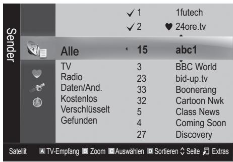 SAMSUNG UE-40C6800 - Kanal-Manager - 1