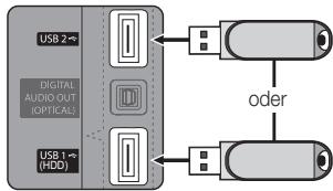 SAMSUNG UE-40C6800 - Installieren der aktuellsten Version - 1