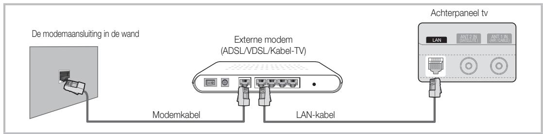 SAMSUNG UE-40C6800 - Aansluiten op een bekabeld netwerk - 1