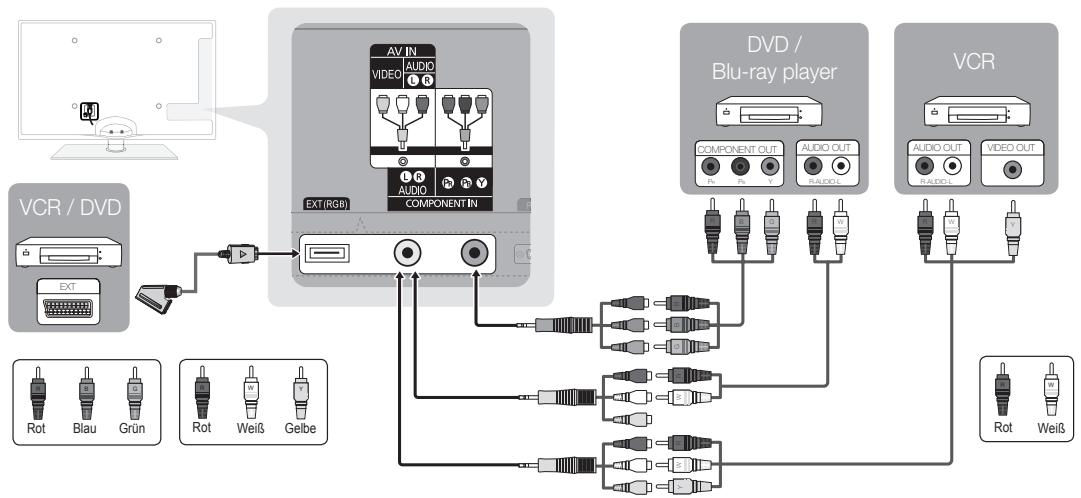 SAMSUNG UE-40C6800 - HDMI IN 1(DVI), 2, 3, 4, PC/DVI AUDIO IN - 1