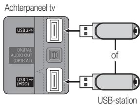SAMSUNG UE-40C6800 - De neueste versie installereren - 1
