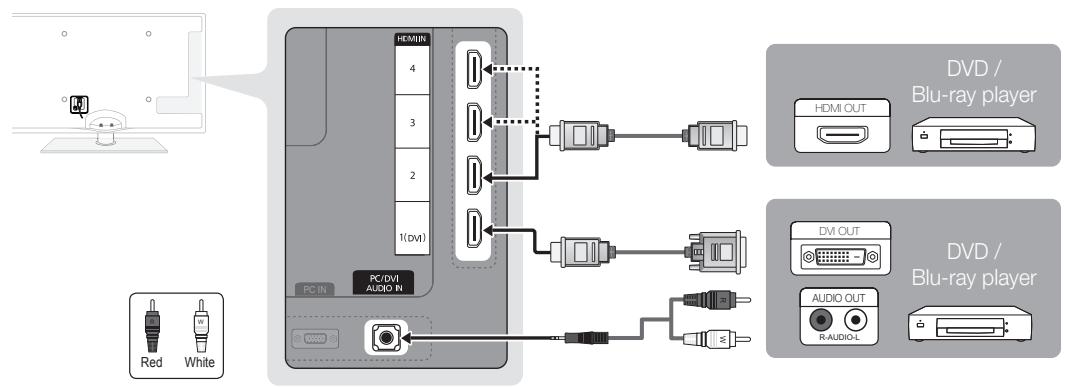 SAMSUNG UE-40C6800 - Using an HDMI or HDMI/DVI cable: HD connection (up to 1080p) - 1