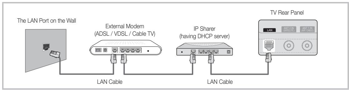 SAMSUNG UE-40C6800 - Connecting to a Wired Network - 2