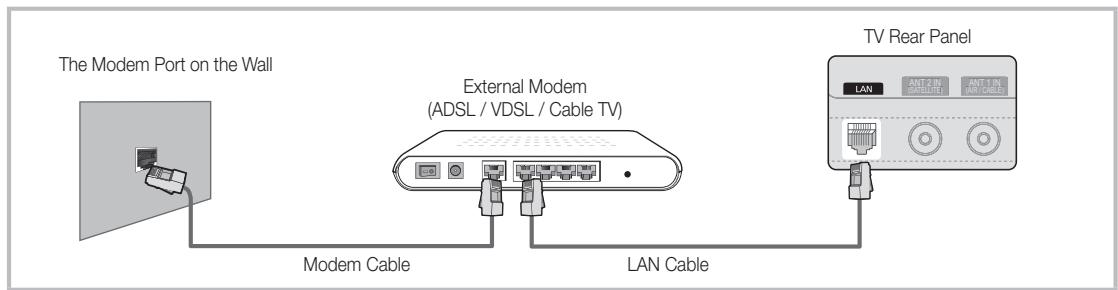 SAMSUNG UE-40C6800 - Connecting to a Wired Network - 1