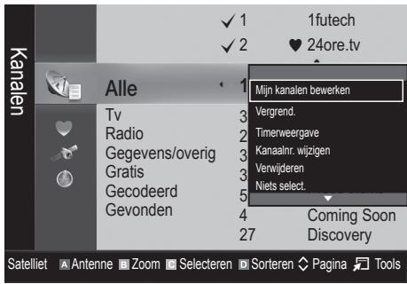 SAMSUNG UE-40C6800 - (in Kanaalbeheer) - 1