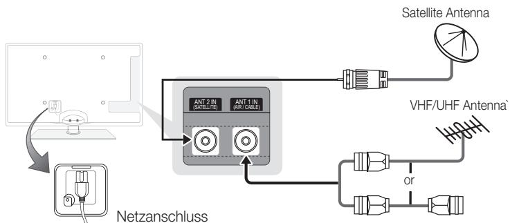 SAMSUNG UE-40C6800 - Verbinden mit einer Antenne - 2