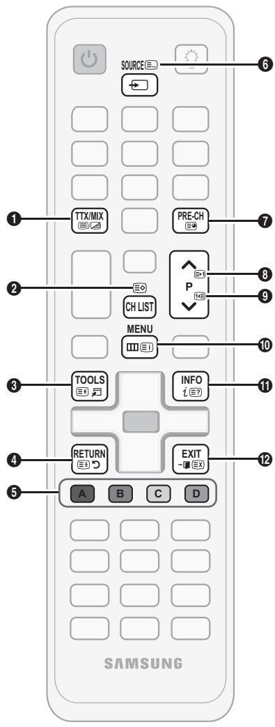 SAMSUNG UE-40C6800 - Fonction téletexte de chaîne analogue - 2