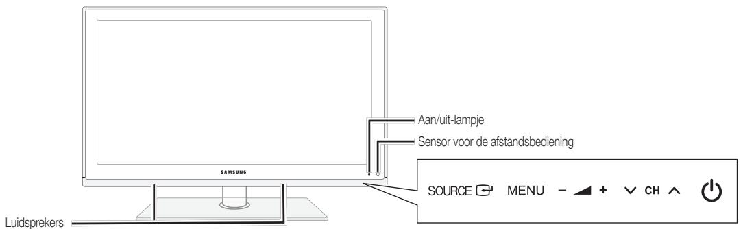 SAMSUNG UE-40C6800 - Overzicht van het bedieningspaneel - 2