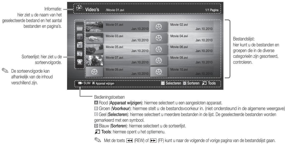 SAMSUNG UE-40C6800 - Uitgebreide functies - 2