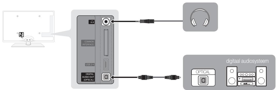 SAMSUNG UE-40C6800 - Een optische (digitale) of audio (analoge) aansluiting of een hoofdtelefoonaansluiting gebruiken - 1