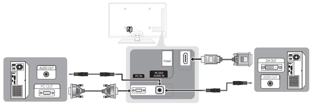 SAMSUNG UE-40C6800 - Using an HDMI/DVI Cable / a D-sub Cable - 1