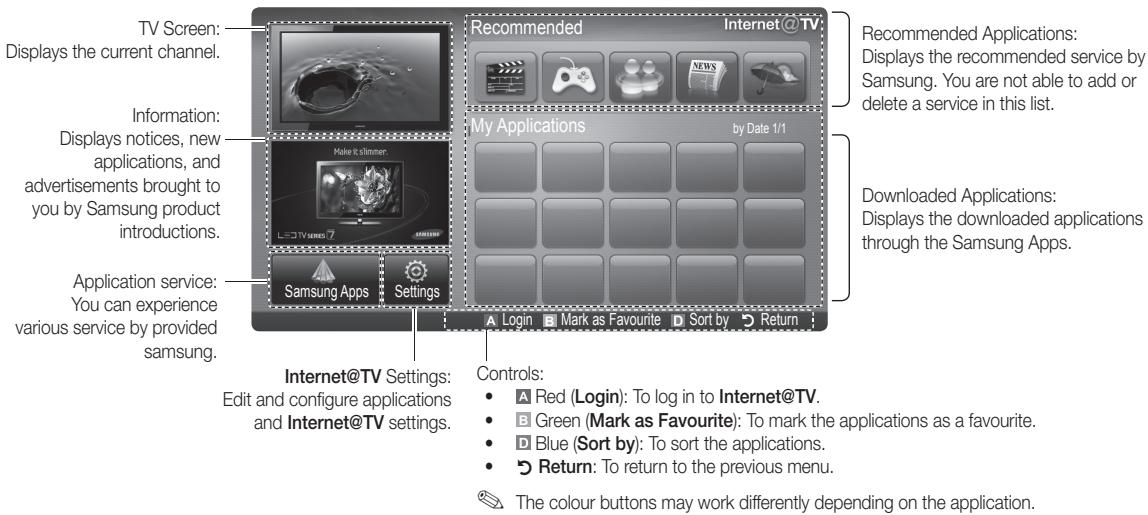 SAMSUNG UE-40C6800 - Screen Display - 1