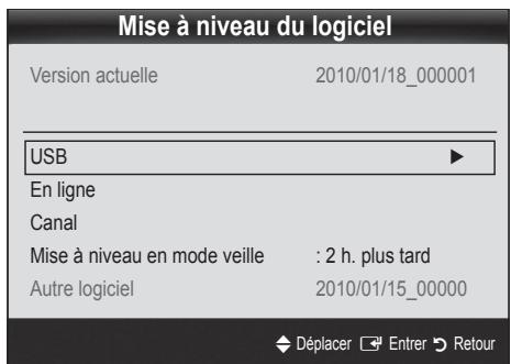 SAMSUNG UE-40C6800 - Mise à niveau du logiciel - 1