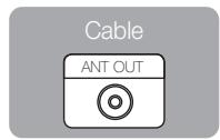 SAMSUNG UE-40C6800 - Connecting to an Antenna - 2