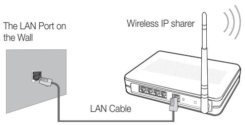 SAMSUNG UE-40C6800 - How to set up manually - 2