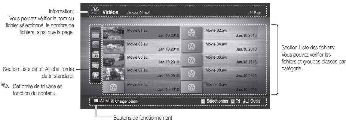 SAMSUNG UE-40C6800 - Affichage - 2