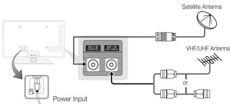 SAMSUNG UE-40C6800 - Connecting to an Antenna - 1