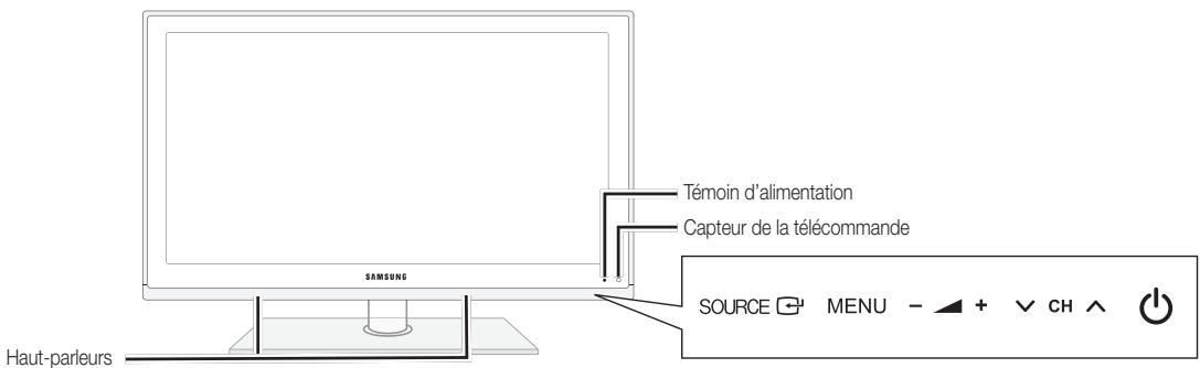 SAMSUNG UE-40C6800 - Présentation du panneau de configuration - 2