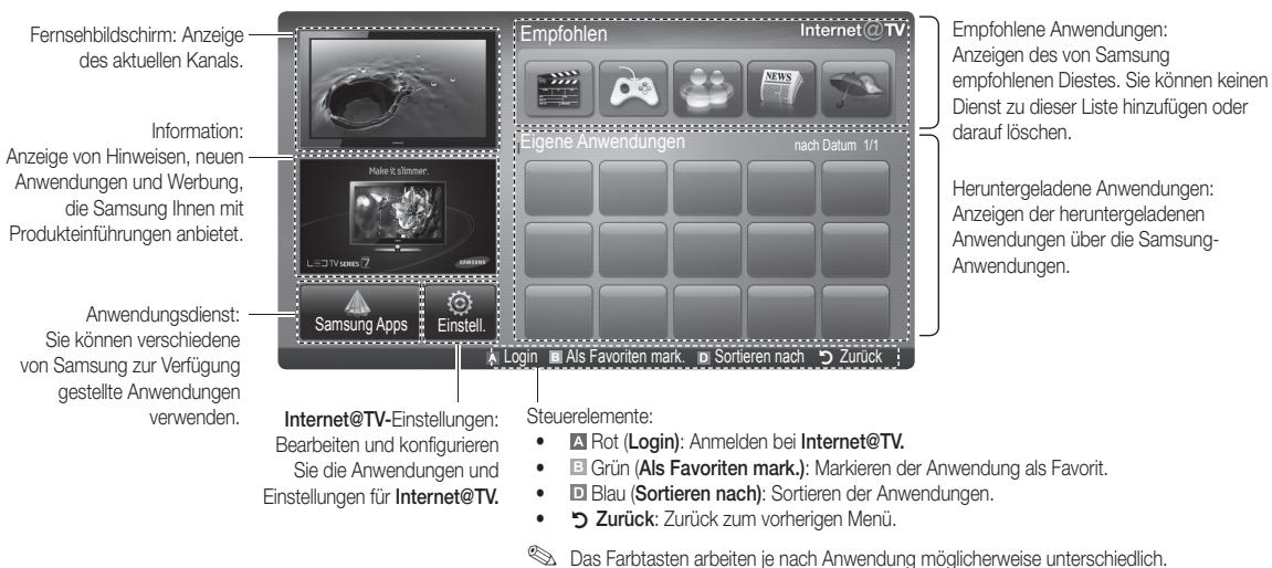 SAMSUNG UE-40C6800 - Bildschirmanzeige - 1