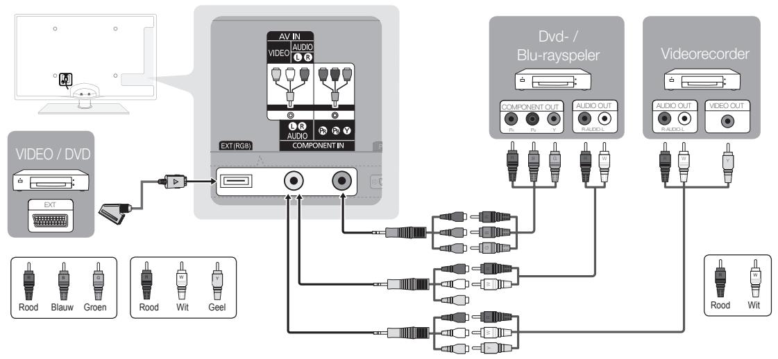 SAMSUNG UE-40C6800 - HDMI IN 1(DVI), 2, 3, 4, PC/DVI AUDIO IN - 1