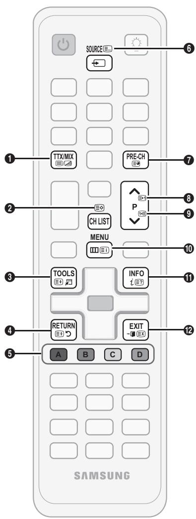SAMSUNG UE-40C6800 - Videotext für Analogkanäle - 1