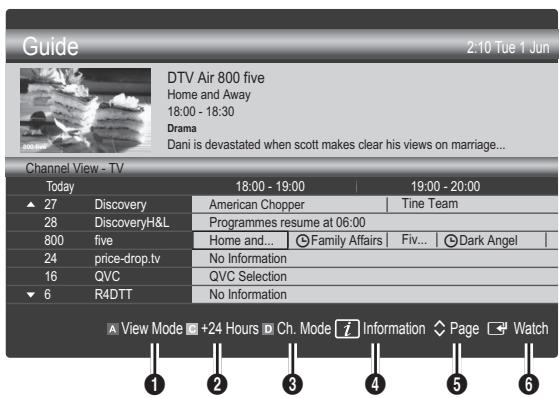 SAMSUNG UE-40C6800 - Using Channel View - 1