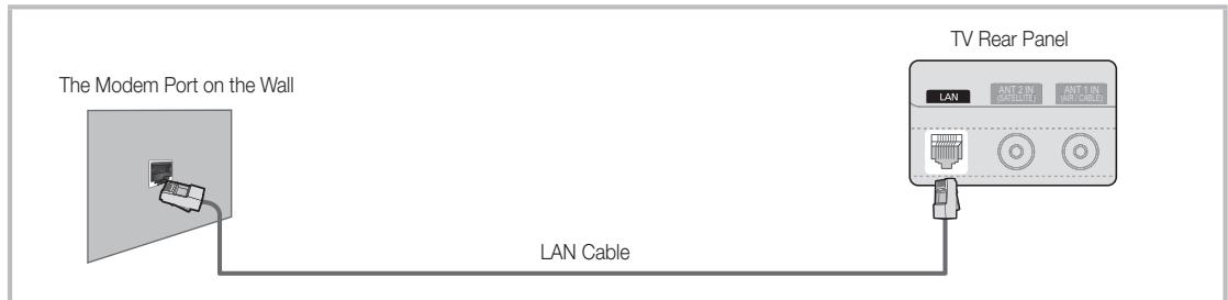 SAMSUNG UE-40C6800 - Connecting to a Wired Network - 3