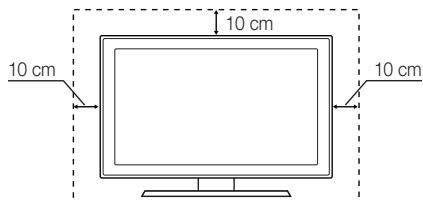 SAMSUNG UE-40C7000WW - Seguridad en el espacio de instalación - 3