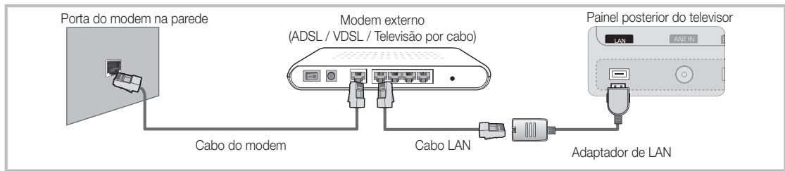 SAMSUNG UE-40C7000WW - Ligação a uma rede com fios - 1