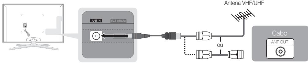 SAMSUNG UE-40C7000WW - Ligação a uma antena - 2