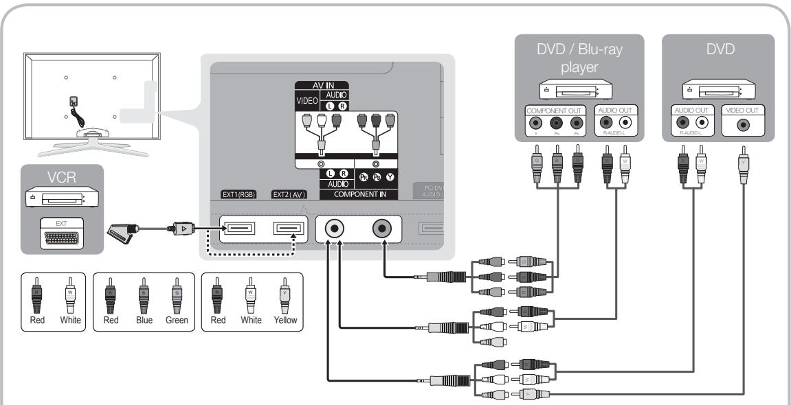SAMSUNG UE-40C7000WW - HDMI IN 1(DVI), 2(ARC), 3, 4, PC/DVI AUDIO IN - 1