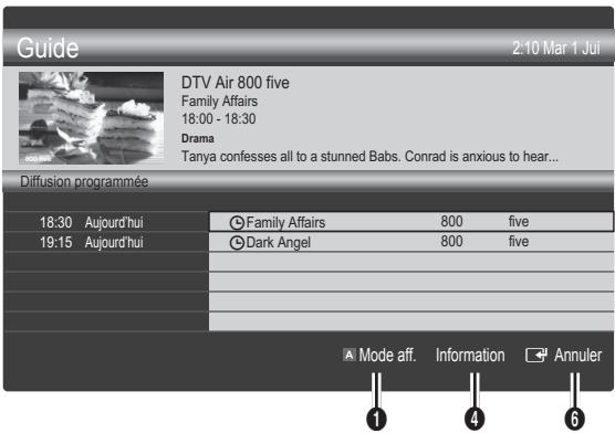 SAMSUNG UE-40C7000WW - Utilisation de l'option Diffusion programmée - 1