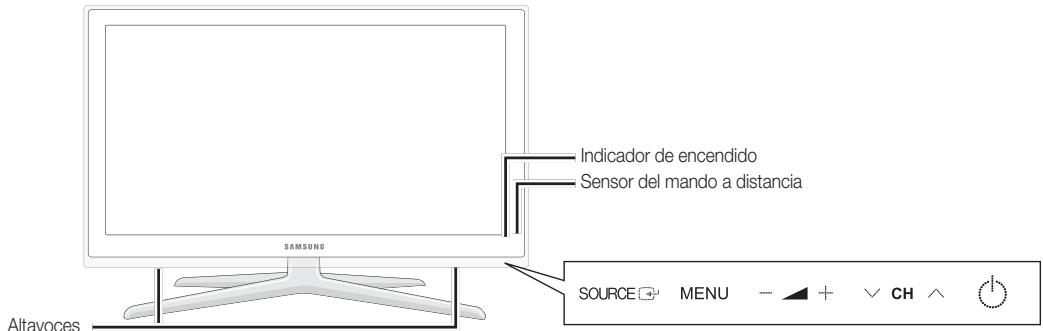 SAMSUNG UE-40C7000WW - Aspecto general del panel de control - 1