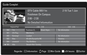 SAMSUNG UE-46B6000 - Utilisation du guide complet / mini-guide - 1