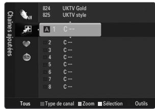 SAMSUNG UE-46B6000 - Favoris - 1