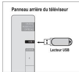 SAMSUNG UE-46B6000 - □ Mise à niveau du logiciel - 1