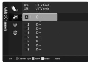 SAMSUNG UE-46B6000 - Favourites - 1