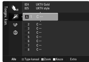 SAMSUNG UE-46B6000 - Favoriet - 1