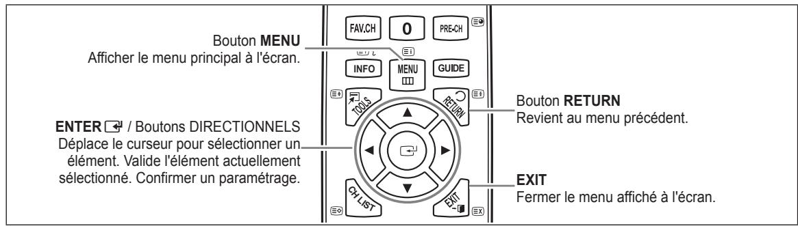 SAMSUNG UE-46B6000 - Affichage des menus - 1