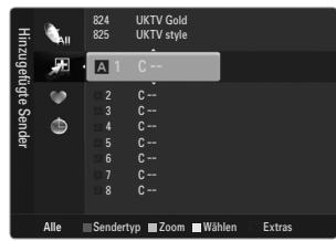 SAMSUNG UE-46B6000 - Favorit - 1