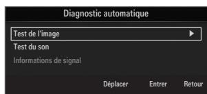 SAMSUNG UE-46B6000 - Test du son - 2