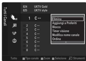 SAMSUNG UE-46B6000 - Blocco / Sblocco - 1